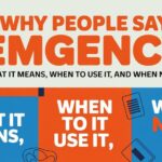 Ểmgency Response: From Awareness to Action