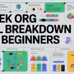 Apkek Org Full Breakdown for Beginners