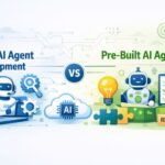Custom AI Agent Development vs Pre-Built AI Agents