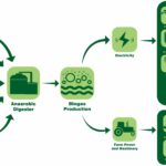 energies 16 07980 g004