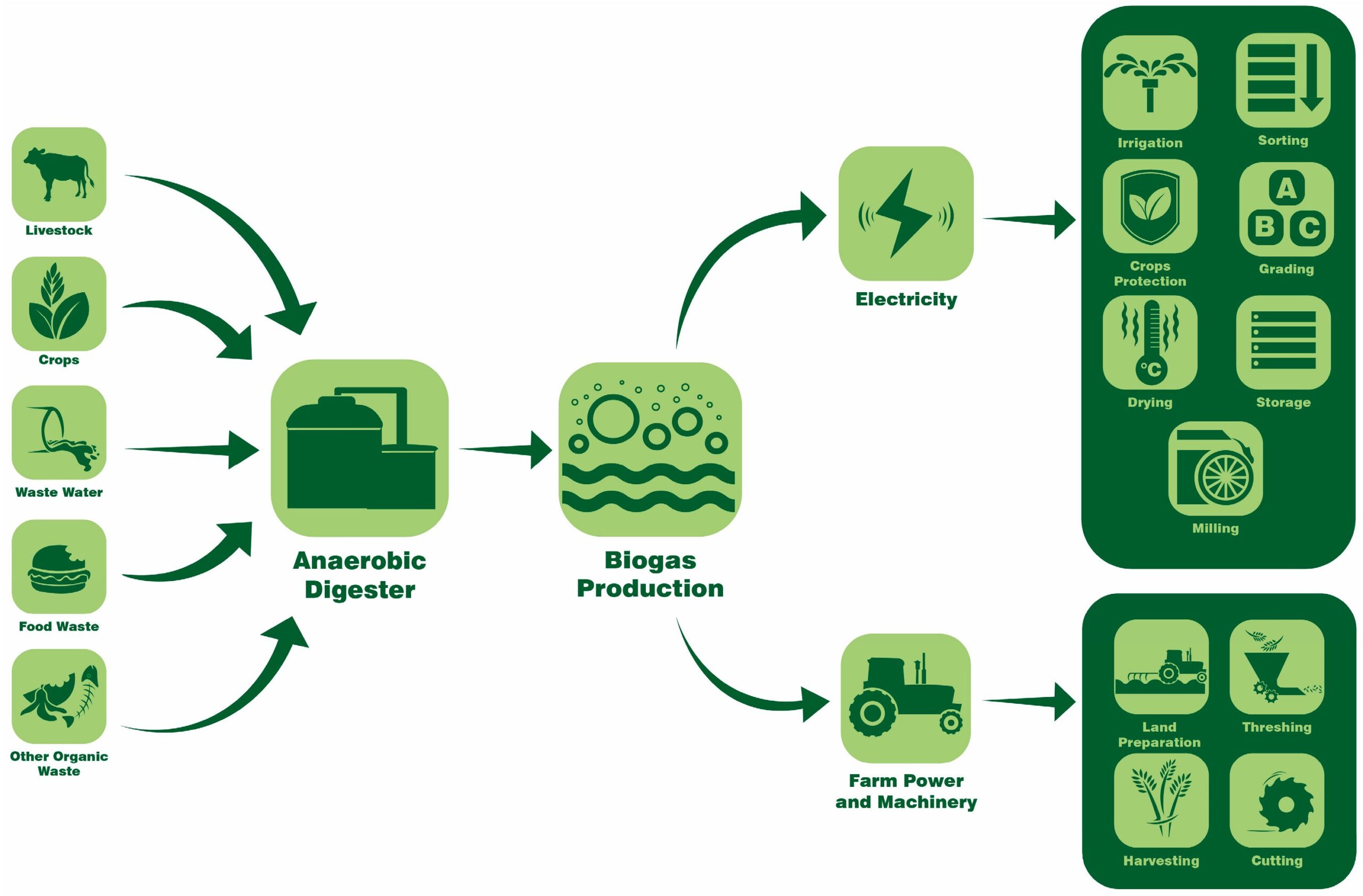 energies 16 07980 g004