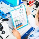 Best Practices for Managing Regulatory Submissions in Clinical Trials