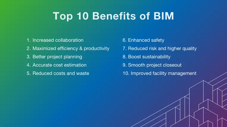 top benefits of bim