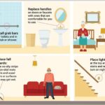 Comprehensive Home Safety Tips for Every Season