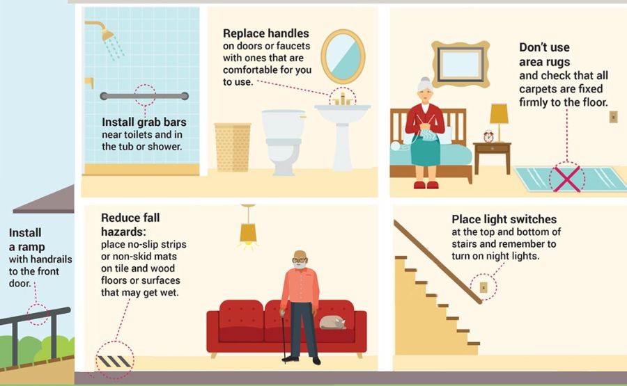 Comprehensive Home Safety Tips for Every Season