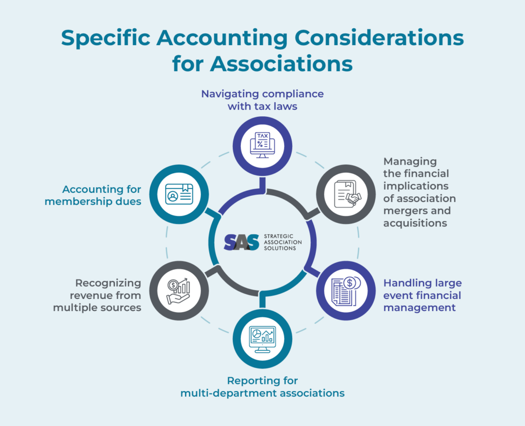 4 Reasons Nonprofits Rely On Bookkeepers And Tax Accountants 2 image 1